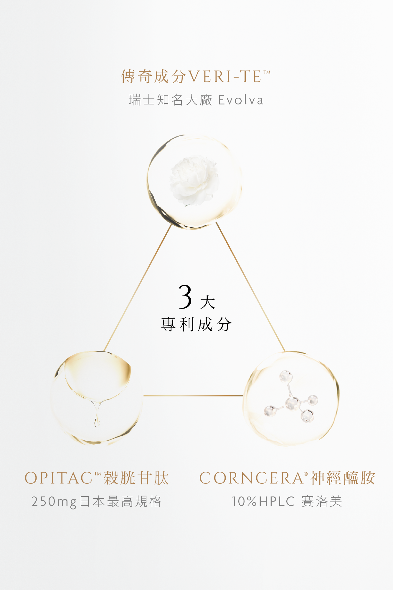 白璃萃3盒|有感組