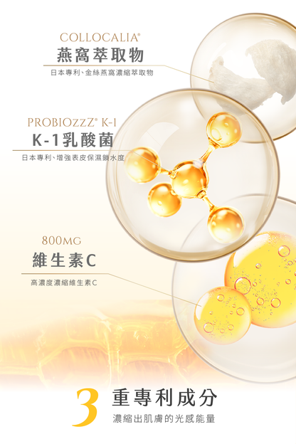 C.BLOOM™ 光透維他命C｜１盒