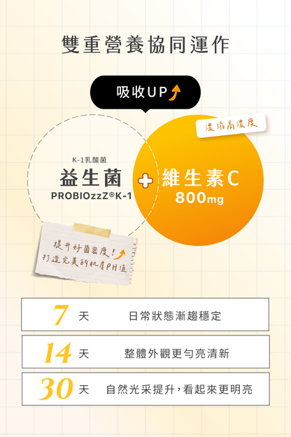 C.BLOOM™ 光透維他命C｜１盒