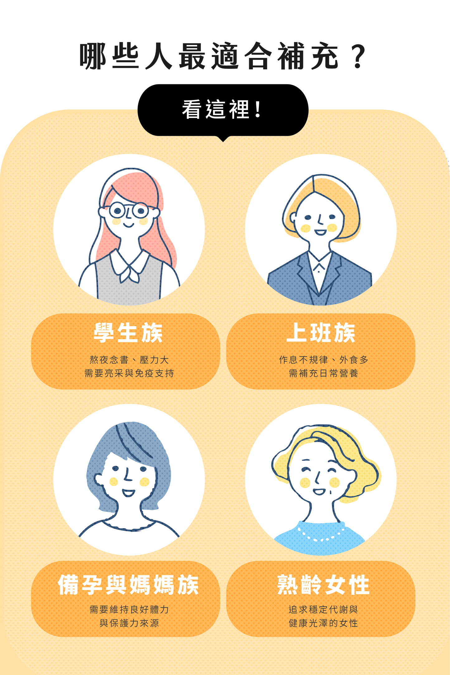 C.BLOOM™ 光透維他命C｜１盒