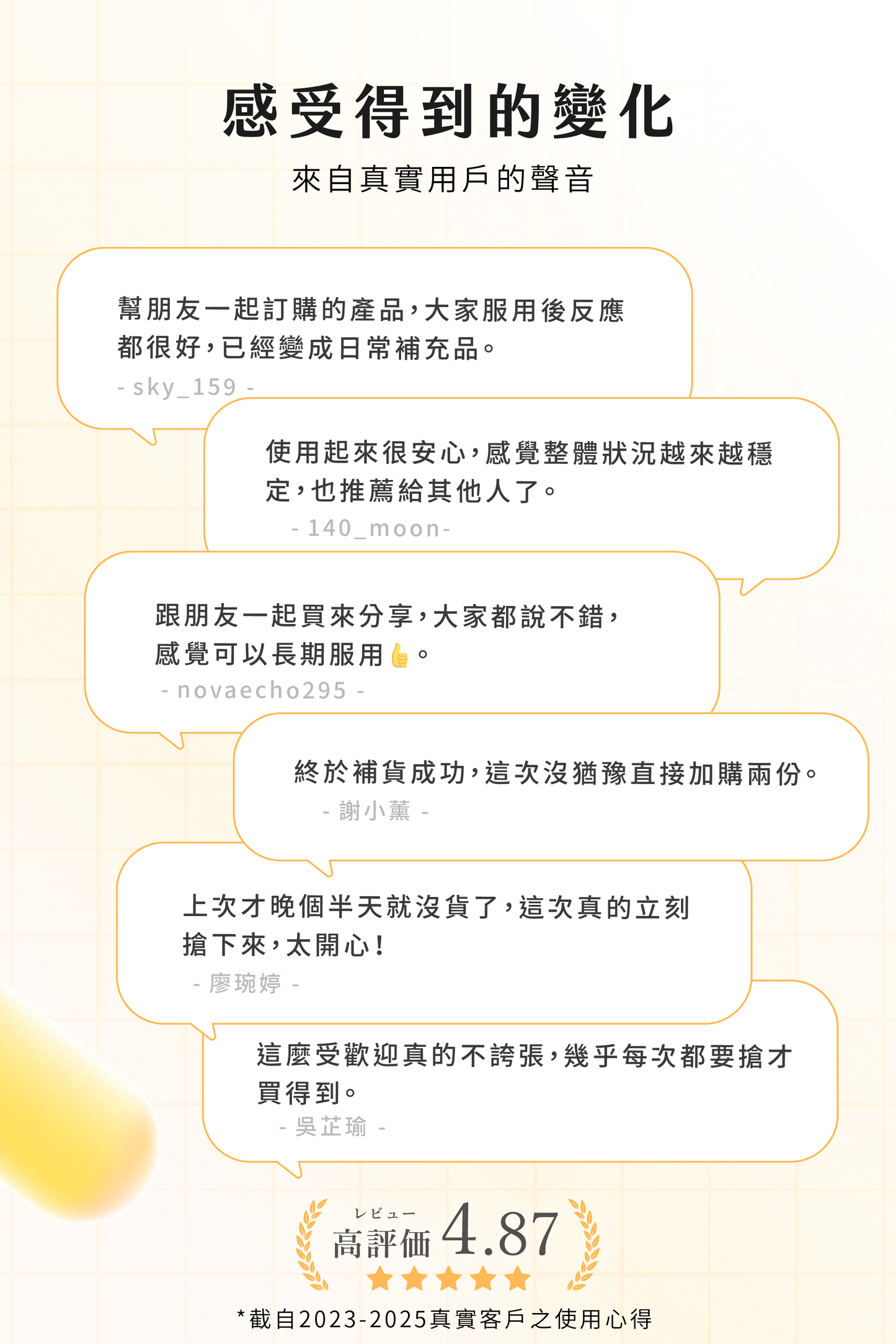 C.BLOOM™ 光透維他命C｜１盒