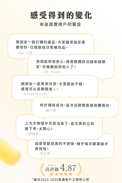 C.BLOOM™ 光透維他命C｜１盒