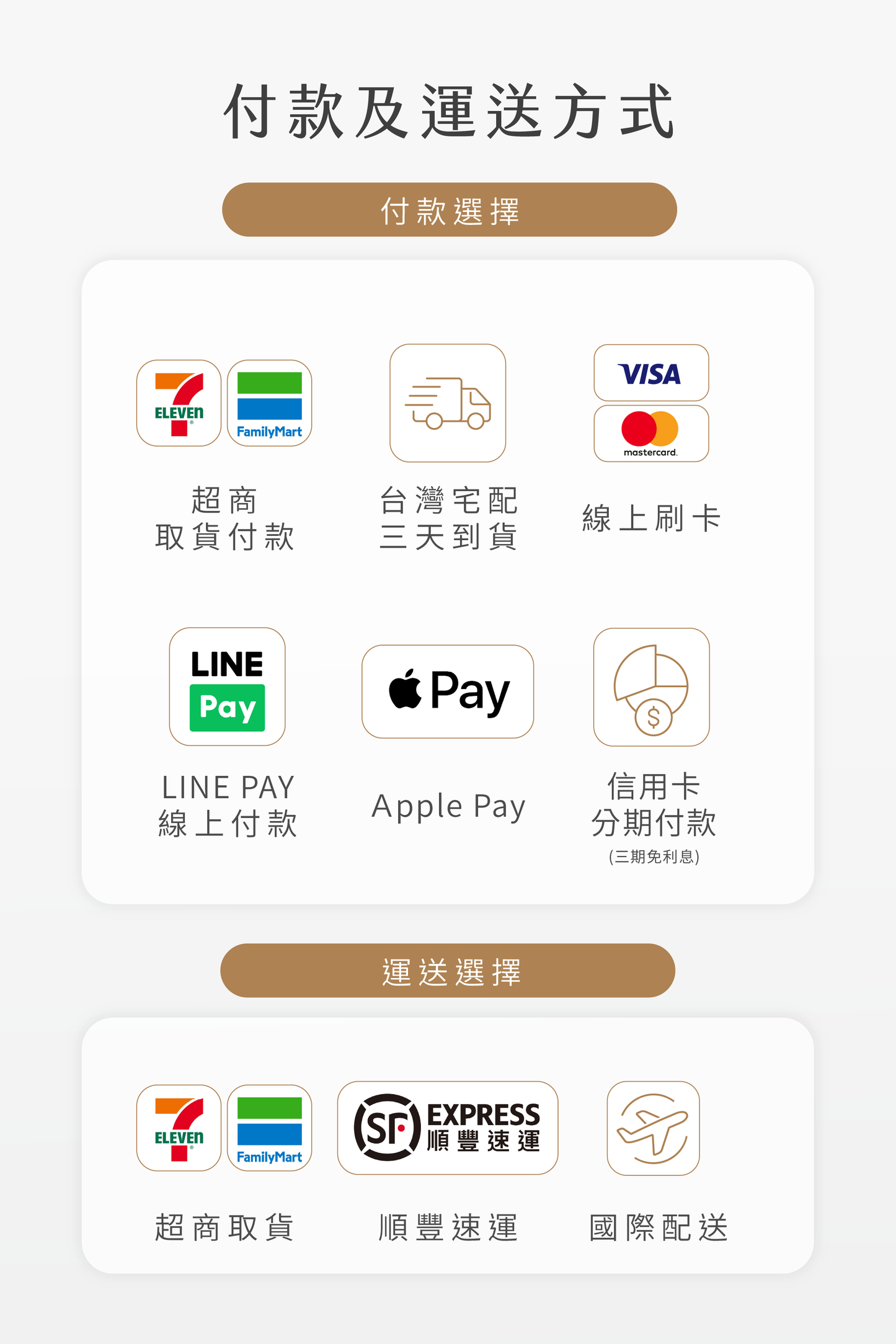 C.BLOOM™ 光透維他命C｜１盒